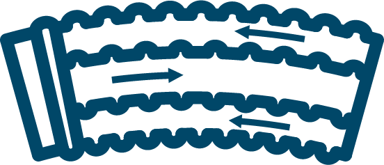 Eliminate kinking of the inspiratory and expiratory limbs